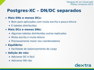 Postgres-XC em Cloud IaaS
PGDay Campinas 2013
Postgres-XC – DN/DC separados
Mais DNs e menos DCs:
Bom para aplicações com muita escrita e pouca leitura
E tabelas distribuídas
Mais DCs e menos DNs:
Algumas tabelas distribuídas outras replicadas
Muita escrita e muita leitura
Processamento maior nos coordenadores
Equilíbrio:
Facilidade de balanceamento de carga
Adição de nós:
Adicionar DC é fácil
Adicionar DN não
 