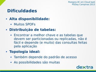 Postgres-XC em Cloud IaaS
PGDay Campinas 2013
Dificuldades
Alta disponibilidade:
Muitos SPOFs
Distribuição de tabelas:
Encontrar a melhor chave e as tabelas que
devem ser particionadas ou replicadas, não é
fácil e depende (e muito) das consultas feitas
pela aplicação
Topologia ideal:
Também depende do padrão de acesso
As possibilidades são muitas
 
