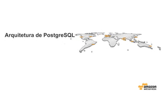 Arquitetura de PostgreSQL
 