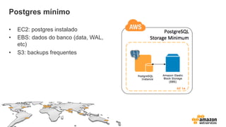 Postgres mínimo
•  EC2: postgres instalado
•  EBS: dados do banco (data, WAL,
etc)
•  S3: backups frequentes
 