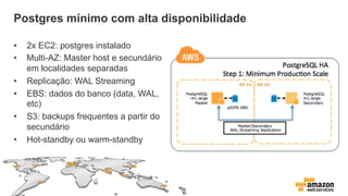 Postgres mínimo com alta disponibilidade
•  2x EC2: postgres instalado
•  Multi-AZ: Master host e secundário
em localidades separadas
•  Replicação: WAL Streaming
•  EBS: dados do banco (data, WAL,
etc)
•  S3: backups frequentes a partir do
secundário
•  Hot-standby ou warm-standby
 