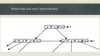 Muito mais que uma “árvore binária”
 