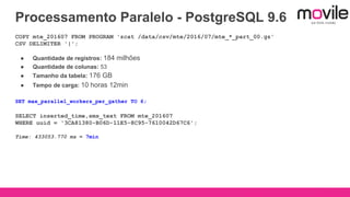 Processamento Paralelo - PostgreSQL 9.6
COPY mte_201607 FROM PROGRAM 'zcat /data/csv/mte/2016/07/mte_*_part_00.gz'
CSV DELIMITER '|';
● Quantidade de registros: 184 milhões
● Quantidade de colunas: 53
● Tamanho da tabela: 176 GB
● Tempo de carga: 10 horas 12min
SET max_parallel_workers_per_gather TO 6;
SELECT inserted_time,sms_text FROM mte_201607
WHERE uuid = '3CA81380-B06D-11E5-8C95-7610042D67C6';
Time: 433053.770 ms = 7min
 