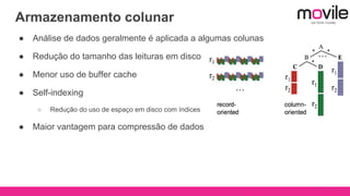 Armazenamento colunar
● Análise de dados geralmente é aplicada a algumas colunas
● Redução do tamanho das leituras em disco
● Menor uso de buffer cache
● Self-indexing
○ Redução do uso de espaço em disco com índices
● Maior vantagem para compressão de dados
 