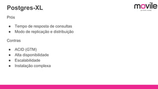 Postgres-XL
Prós
● Tempo de resposta de consultas
● Modo de replicação e distribuição
Contras
● ACID (GTM)
● Alta disponibilidade
● Escalabilidade
● Instalação complexa
 