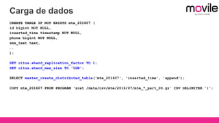 Carga de dados
CREATE TABLE IF NOT EXISTS mte_201607 (
id bigint NOT NULL,
inserted_time timestamp NOT NULL,
phone bigint NOT NULL,
sms_text text,
….
);
SET citus.shard_replication_factor TO 1;
SET citus.shard_max_size TO '1GB';
SELECT master_create_distributed_table('mte_201607', 'inserted_time', 'append');
COPY mte_201607 FROM PROGRAM 'zcat /data/csv/mte/2016/07/mte_*_part_00.gz' CSV DELIMITER '|';
 