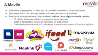 A Movile
● A Movile é player global no Mercado de conteúdo e comércio via smartphones
● Deixamos a vida das pessoas melhor por meio dos nossos aplicativos
● Buscamos incansavelmente fazer as coisas melhor, mais rápidas e mais baratas
○ 50 milhões de pessoas utilizam os serviços da Movile todo mês
○ Estamos conectados a mais de 70 operadoras em toda América
○ Crescimento anual médio de 80%, nos últimos 7 anos e espera crescer 50% ao ano, até 2020
Messaging Payments
 
