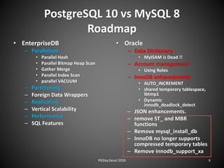 PostgreSQL 10 vs MySQL 8
Roadmap
• EnterpriseDB
– Parallelism
• Parallel Hash
• Parallel Bitmap Heap Scan
• Gather Merge
•...