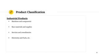 Product Classiﬁcation
16
Industrial Products
◉ Machines and components
◉ Raw-materials and supplies
◉ Services and consultancies
◉ Electricity and Fuels, etc.
 