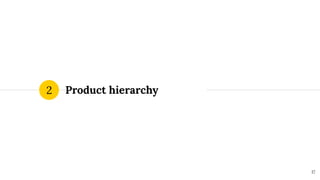 Product hierarchy
2
17
 