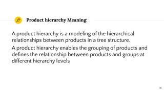 Product hierarchy Meaning:
A product hierarchy is a modeling of the hierarchical
relationships between products in a tree structure.
A product hierarchy enables the grouping of products and
deﬁnes the relationship between products and groups at
different hierarchy levels
18
 