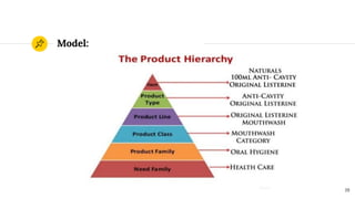 Model:
19
 