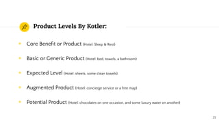Product Levels By Kotler:
◉ Core Beneﬁt or Product (Hotel: Sleep & Rest)
◉ Basic or Generic Product (Hotel: bed, towels, a bathroom)
◉ Expected Level (Hotel: sheets, some clean towels)
◉ Augmented Product (Hotel: concierge service or a free map)
◉ Potential Product (Hotel: chocolates on one occasion, and some luxury water on another)
21
 