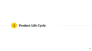 Product Life Cycle
3
30
 