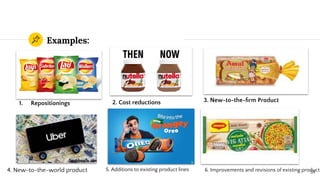 Examples:
39
4. New-to-the-world product 5. Additions to existing product lines
1. Repositionings
6. Improvements and revisions of existing products
2. Cost reductions 3. New-to-the-ﬁrm Product
 