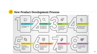 New Product Development Process
43
 