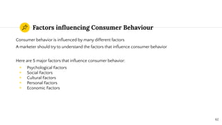 Factors inﬂuencing Consumer Behaviour
Consumer behavior is inﬂuenced by many different factors
A marketer should try to understand the factors that inﬂuence consumer behavior
Here are 5 major factors that inﬂuence consumer behavior:
◉ Psychological Factors
◉ Social Factors
◉ Cultural Factors
◉ Personal Factors
◉ Economic Factors
62
 
