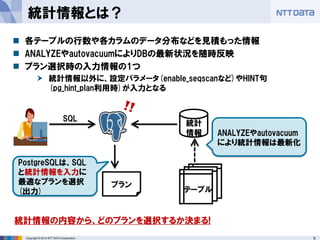 6 
Copyright © 2014 NTT DATA Corporation 
統計 情報 
統計情報とは？ 
各テーブルの行数や各カラムのデータ分布などを見積もった情報 
ANALYZEやautovacuumによりDBの最新状況を随時反映 
プラン選択時の入力情報の1つ 
統計情報以外に、設定パラメータ(enable_seqscanなど)やHINT句 (pg_hint_plan利用時)が入力となる 
SQL 
テーブル 
プラン 
ANALYZEやautovacuum 
により統計情報は最新化 
PostgreSQLは、SQL と統計情報を入力に 最適なプランを選択 (出力) 
統計情報の内容から、どのプランを選択するか決まる!  