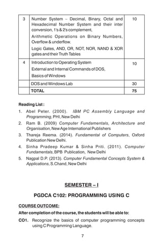 PGDCA - Syllabus PGDCA syllabus includes first sem and second sem