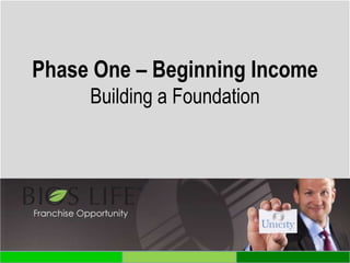 Phase One – Beginning IncomeBuilding a Foundation