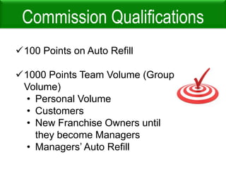 Franchisee confirms at least 10,000 OV in second month