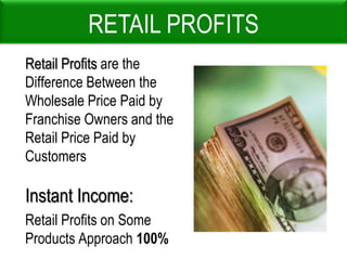 RETAIL PROFITSRetail Profits are the Difference Between the Wholesale Price Paid by Franchise Owners and the Retail Price Paid by CustomersInstant Income: Retail Profits on Some Products Approach 100%