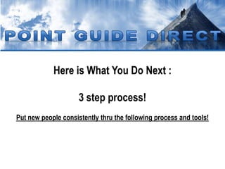 Phase Three – Residual IncomeBuilding an Empire