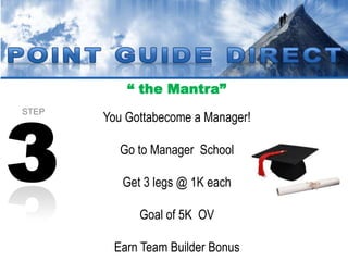 Additional Franchise PositionDouble Diamond5%5%      5%8%9%10%TripleDiamond 5%5%         5%8%9%10%CrownDiamond5%      5%      5%      8%      9%      10%Diamond5%                     5%5%8%9%10%Total 5%      10%      15%      23%      27%      32%27%19%10%