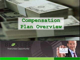 Compensation Plan Overview 
