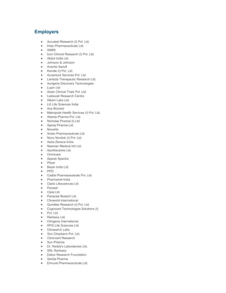 Employers
  •   Accutest Research (I) Pvt. Ltd.
  •   Intas Pharmaceuticals Ltd.
  •   AIIMS
  •   Icon Clinical Research (I) Pvt. Ltd.
  •   Abbot India Ltd.
  •   Johnson & Johnson
  •   Aventis Sanofi
  •   Kendle (I) Pvt. Ltd.
  •   Accenture Services Pvt. Ltd.
  •   Lambda Therapeutic Research Ltd.
  •   Aurigene Discovery Technologies
  •   Lupin Ltd.
  •   Asian Clinical Trials Pvt. Ltd.
  •   Leelavati Research Centre
  •   Alkem Labs Ltd.
  •   LG Life Sciences India
  •   Ace Biomed
  •   Metropolis Health Services (I) Pvt. Ltd.
  •   Atlanta Pharma Pvt. Ltd.
  •   Nicholas Piramal (I) Ltd.
  •   Ajanta Pharma Ltd.
  •   Novartis
  •   Aristo Pharmaceuticals Ltd.
  •   Novo Nordisk (I) Pvt. Ltd.
  •   Astra Zeneca India
  •   Neeman Medical Intl Ltd.
  •   Apothecaries Ltd.
  •   Omnicare
  •   Appolo Spectra
  •   Pfizer
  •   Bayer India Ltd.
  •   PPD
  •   Cadila Pharmaceuticals Pvt. Ltd.
  •   Pharmanet India
  •   Claris Lifesciences Ltd.
  •   Paraxel
  •   Cipla Ltd.
  •   Panacea Biotech Ltd.
  •   Clinworld International.
  •   Quintiles Research (I) Pvt. Ltd.
  •   Cognizant Technologies Solutions (I)
  •   Pvt. Ltd.
  •   Ranbaxy Ltd.
  •   Clinigene International
  •   RPG Life Sciences Ltd.
  •   Clinsearch Labs
  •   Siro Clinpharm Pvt. Ltd.
  •   Clininvent Research
  •   Sun Pharma
  •   Dr. Reddy's Laboratories Ltd.
  •   SRL Ranbaxy
  •   Dabur Research Foundation
  •   Serdia Pharma
  •   Emcure Pharmaceuticals Ltd.
 