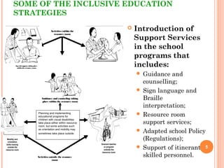 SOME OF THE INCLUSIVE EDUCATION
STRATEGIES
 Introduction of
Support Services
in the school
programs that
includes:
 Guidance and
counselling;
 Sign language and
Braille
interpretation;
 Resource room
support services;
 Adapted school Policy
(Regulations);
 Support of itinerant
skilled personnel.
5
Activities within the
resource room
Activities outside the resource
room
Guidance and counseling taking
place within the resource room
Itinerant teacher
or program
outside the
resource room
Special support taking place
within the resource room
Mobility and
orientation
skills training
outside the
resource room
Planning and implementing
educational programs for
children with visual disabilities
take place either within resource
room, but some activities such
as orientation and mobility may
sometimes take place outside.
 