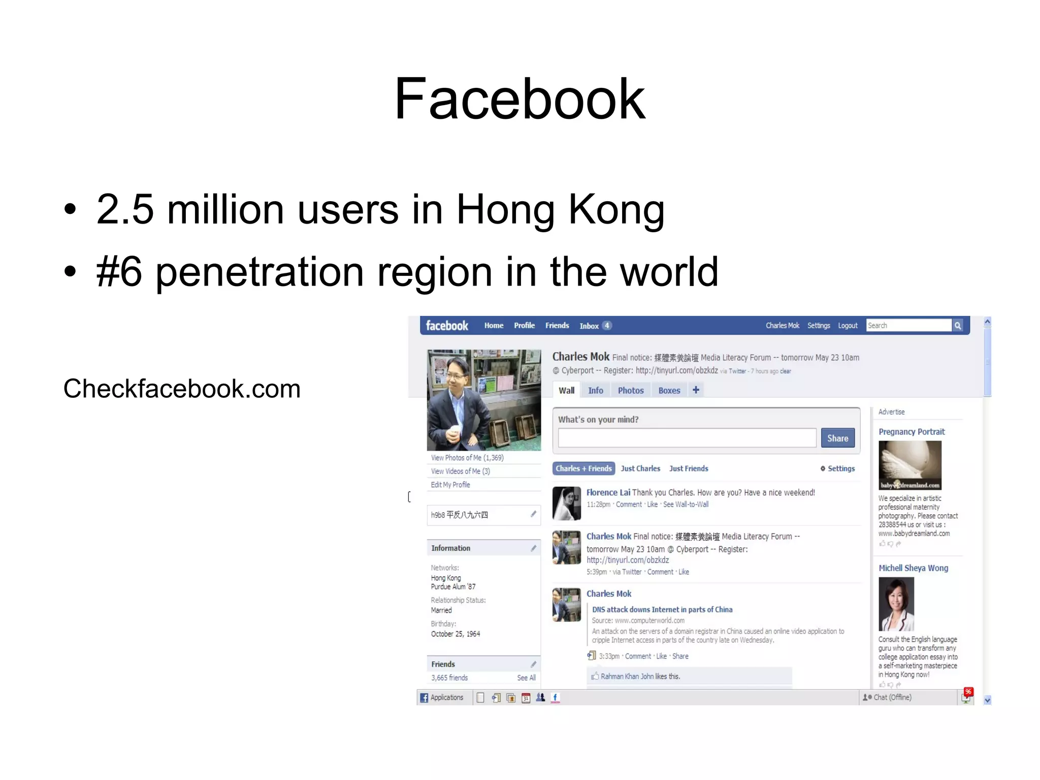 Facebook 2.5 million users in Hong Kong #6 penetration region in the world Checkfacebook.com 