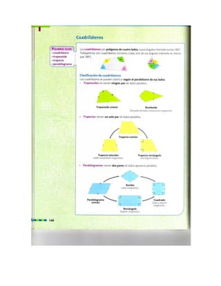 Páginas del libro II Santillana