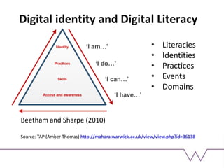 Digital identity and Digital Literacy
• Literacies
• Identities
• Practices
• Events
• Domains
Source: TAP (Amber Thomas) http://mahara.warwick.ac.uk/view/view.php?id=36138
Beetham and Sharpe (2010)
 