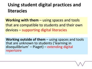 Using student digital practices and
literacies
Working with them – using spaces and tools
that are compatible to students and their own
devices – supporting digital literacies
Working outside of them – using spaces and tools
that are unknown to students (‘learning in
disequilibrium’ – Piaget) – extending digital
repertoire
 