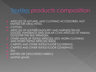    ARTICLES OF APPAREL AND CLOTHING ACCESSORIES, NOT
    KNITTED OR CROCHETED.
   COTTON.
   ARTICLES OF LEATHER,SADDLERY AND HARNESS;TRAVEL
    GOODS, HANDBAGS AND SIMILAR CONT.ARTICLES OF ANIMAL
    GUT(OTHR THN SILK-WRM)GUT.
   OTHER MADE UP TEXTILE ARTICLES; SETS; WORN CLOTHING
    AND WORN TEXTILE ARTICLES; RAGS
   CARPETS AND OTHER TEXTILE FLOOR COVERINGS.
   CARPETS AND OTHER TEXTILE FLOOR COVERINGS.
   SILK
   KNITTED OR CROCHETED FABRICS.
   Leather goods
 