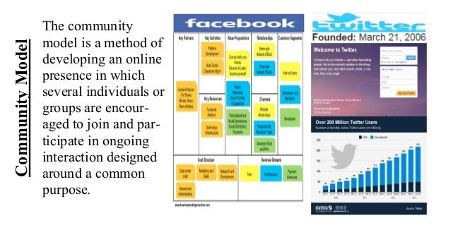 business model ebook