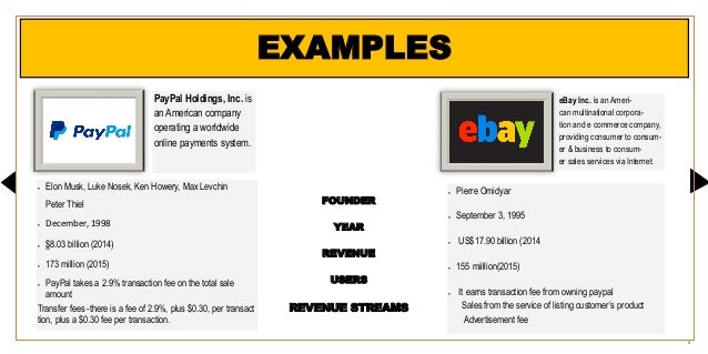 top 10 online business models to make money