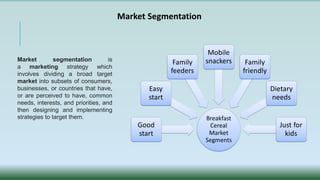 Segmentation Questions Marketing questions for Interview | PDF