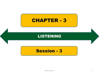LISTENING
CHAPTER - 3
Session - 3
1Neeru Kumari
 