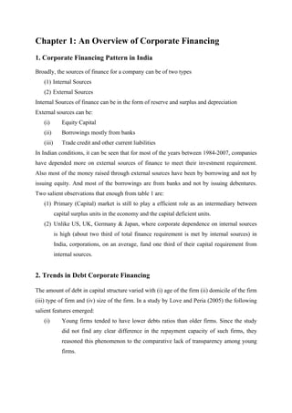 Chapter 1: An Overview of Corporate Financing
1. Corporate Financing Pattern in India
Broadly, the sources of finance for a company can be of two types
   (1) Internal Sources
   (2) External Sources
Internal Sources of finance can be in the form of reserve and surplus and depreciation
External sources can be:
   (i)        Equity Capital
   (ii)       Borrowings mostly from banks
   (iii)      Trade credit and other current liabilities
In Indian conditions, it can be seen that for most of the years between 1984-2007, companies
have depended more on external sources of finance to meet their investment requirement.
Also most of the money raised through external sources have been by borrowing and not by
issuing equity. And most of the borrowings are from banks and not by issuing debentures.
Two salient observations that enough from table 1 are:
   (1) Primary (Capital) market is still to play a efficient role as an intermediary between
           capital surplus units in the economy and the capital deficient units.
   (2) Unlike US, UK, Germany & Japan, where corporate dependence on internal sources
           is high (about two third of total finance requirement is met by internal sources) in
           India, corporations, on an average, fund one third of their capital requirement from
           internal sources.


2. Trends in Debt Corporate Financing

The amount of debt in capital structure varied with (i) age of the firm (ii) domicile of the firm
(iii) type of firm and (iv) size of the firm. In a study by Love and Peria (2005) the following
salient features emerged:
   (i)        Young firms tended to have lower debts ratios than older firms. Since the study
              did not find any clear difference in the repayment capacity of such firms, they
              reasoned this phenomenon to the comparative lack of transparency among young
              firms.
 