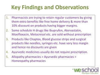 Key Findings and Observations
1. Pharmacists are trying to retain regular customers by giving
them extra benefits like free home delivery & more than
10% discount on products having bigger margins.
2. Some schedule H drugs like Ibuprufen, Atorvastatin,
Moxifloxacin, Metacresol etc. are sold without prescription
3. Products like Chaptex, Blood glucose strips and surgical
products like needles, syringes etc. have very less margin
and hence no discounts are given
4. Ayurvedic medicines usually do not require prescription.
5. Allopathy pharmacies > Ayurvedic pharmacies >
Homeopathy pharmacies
 