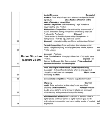 Pgdm managerial economics course module