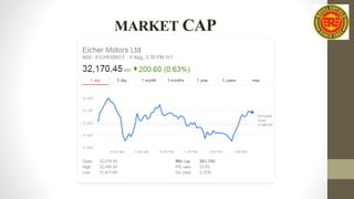 MARKET CAP
 