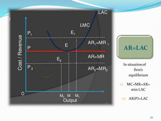 In situationof
firm’s
equilibrium
(i) MC=MR=AR=
min LAC
(ii) AR(P)=LAC
AR=LAC
49
 