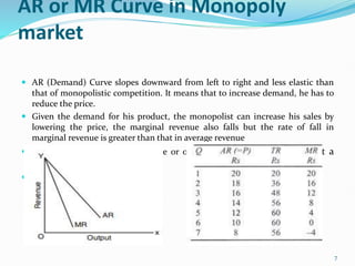 AR or MR Curve in Monopoly
market
 AR (Demand) Curve slopes downward from left to right and less elastic than
that of monopolistic competition. It means that to increase demand, he has to
reduce the price.
 Given the demand for his product, the monopolist can increase his sales by
lowering the price, the marginal revenue also falls but the rate of fall in
marginal revenue is greater than that in average revenue
 A monopolist either decides price or output. He cannot decides both at a
time.
 .
7
 