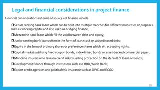 Finance Include Project Finance | PDF