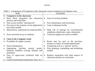 Subject Area Method Ii.pdf Subject aream methods in physicsPGDT 432.pptx