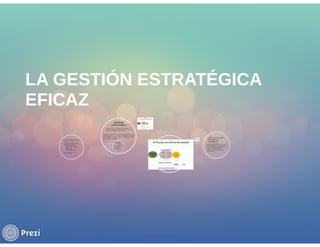 LA GESTIÓN ESTRATÉGICA EFICAZ