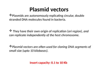 PGE-20092022.pptx plasmid vectors origin | PPTX
